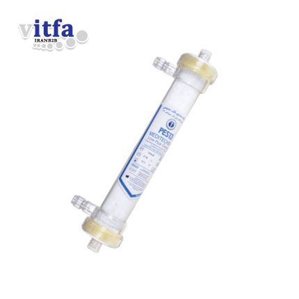 Dialyzer