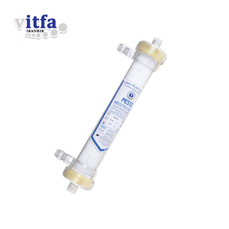 Dialyzer