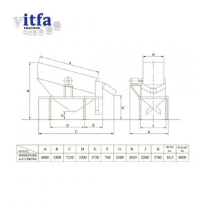 Vibrating Screen