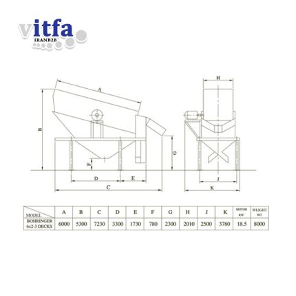 Vibrating Screen