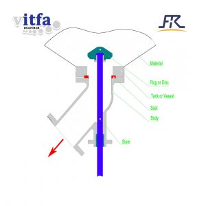manual-operation-tank-bottom-angle-valve