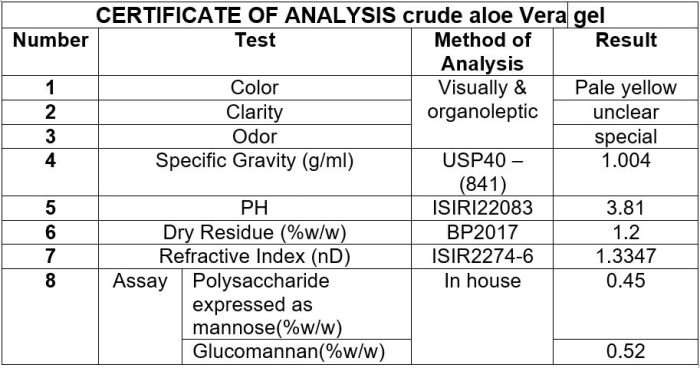 aloe vera gel cude