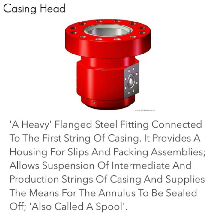 00:00 00:28 View larger image Add to Compare Share API 6A Oilfield Equipment Wellhead Casing /tubing Drilling Spool Casing/tubing Head Well Drilling Oil Field Forging - Image 1