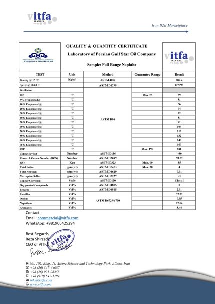 Iran Naphtha