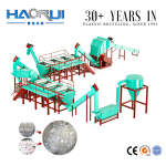 pp film washing machine